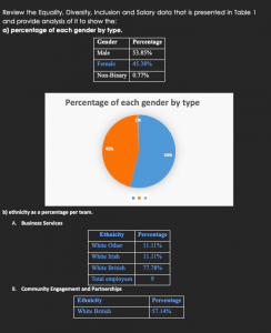 5CO02 Assignment Example